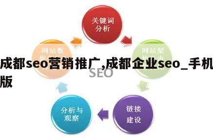 成都seo营销推广,成都企业seo_手机版